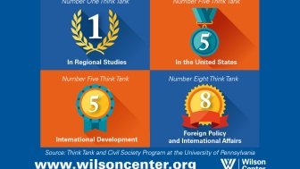 Wilson Center Named World’s Best Regional Studies Think Tank